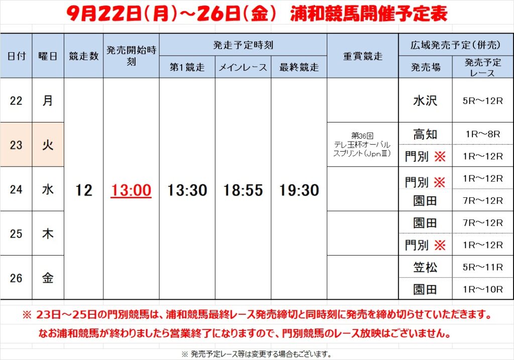 9月22日（月）～9月26日（金）開催予定 - オフト南相馬 場外